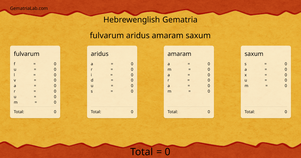 fulvarum aridus amaram saxum in hebrewenglish Gematria